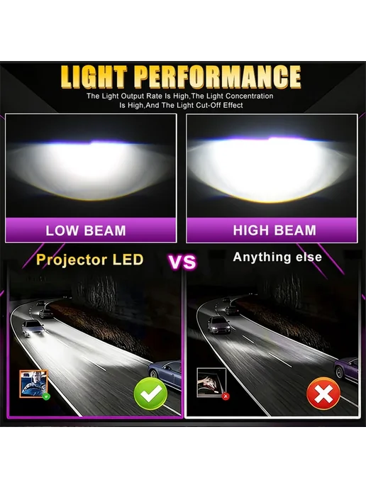 Dualvision 2 шт. мини-линзы H4 LED для проектора, комплект для переобор, 2 шт, фото 3