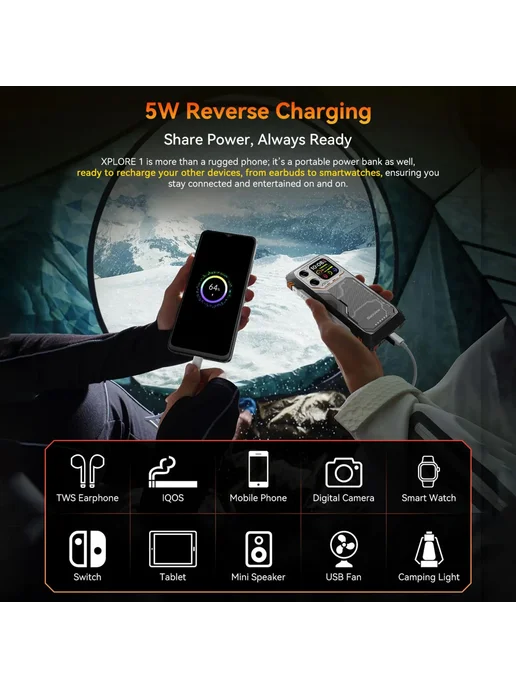 Смартфон Blackview Xplore 1 12/256 ГБ, оранжевый, фото 5