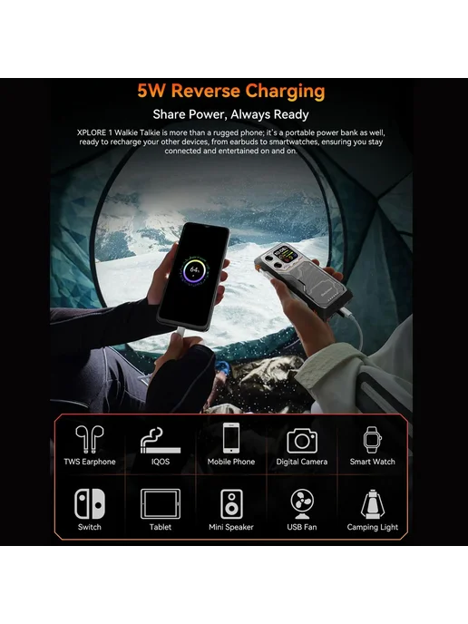 Смартфон Blackview Xplore 1 12/256 ГБ, цвет не указан, фото 2