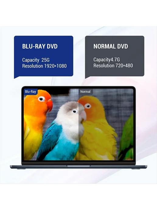 Нет бренда Внешний оптический привод A64I USB 3.0 Type-C Blu-ray, вариант, фото 4