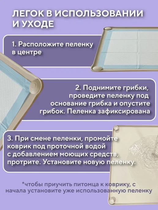 Conflate Лоток для собак мелких пород и средних под пеленку, вариант, фото 5