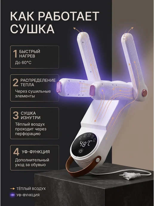 AltairStore Сушилка для обуви электрическая с таймером на две пары, белый, фото 7