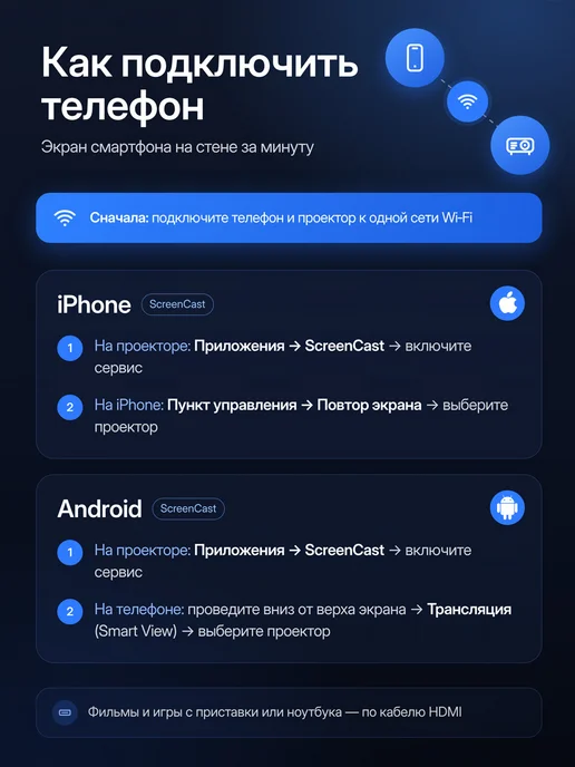 AltairStore Проектор для фильмов домашний на стену, черный, фото 7
