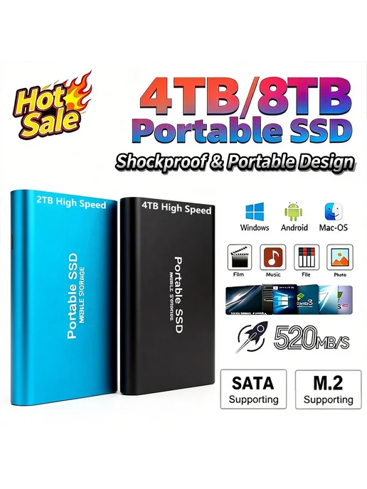 Портативный SSD Samsung 1 2 4 ТБ USB3.1 Type-C 32TB, 4 ТБ, 32 ТБ, синий, фото 2