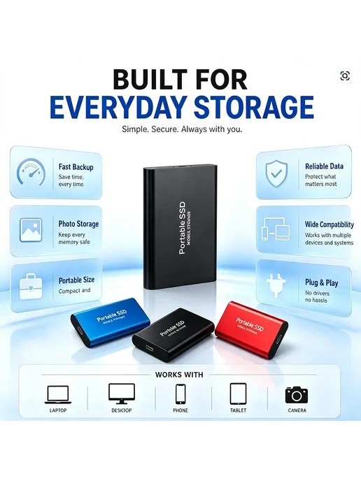 Портативный SSD 2TB, 2 ТБ, фото 4