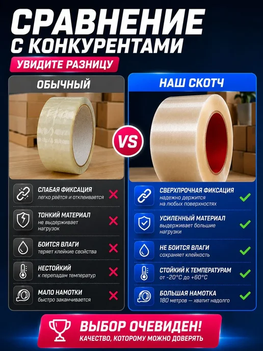 СтальКрепеж Скотч прозрачный 180м широкий упаковочный 6шт для переезда, 180 м, 6 шт, фото 2