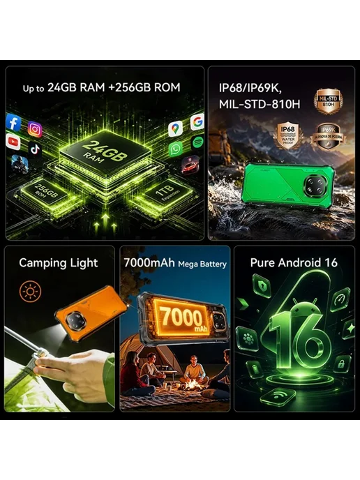 Смартфон Cubot Uniwa Kingkong Es 5 6/128 ГБ, оранжевый, фото 3