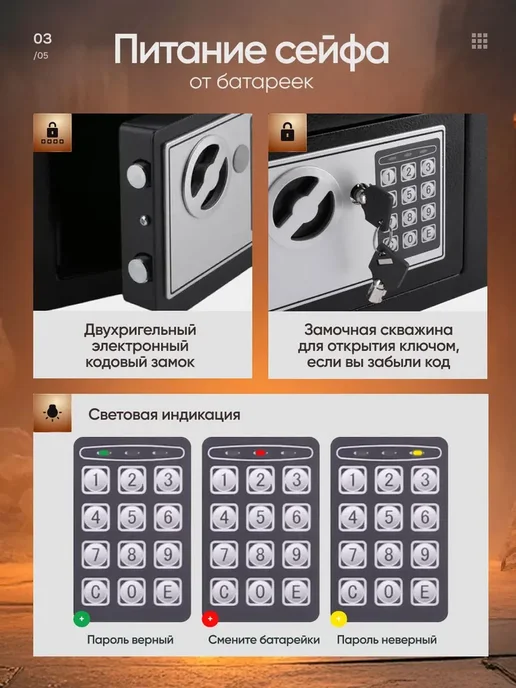 Сейф с электронным кодовым замком для денег и документов, вариант, фото 3