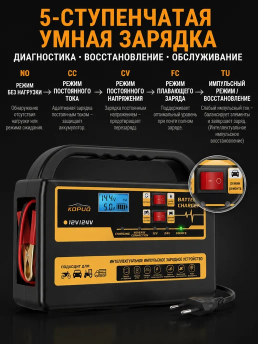 KOPUO Зарядное устройство для аккумулятора автомобиля 6A 12В 24В, черный, фото 6