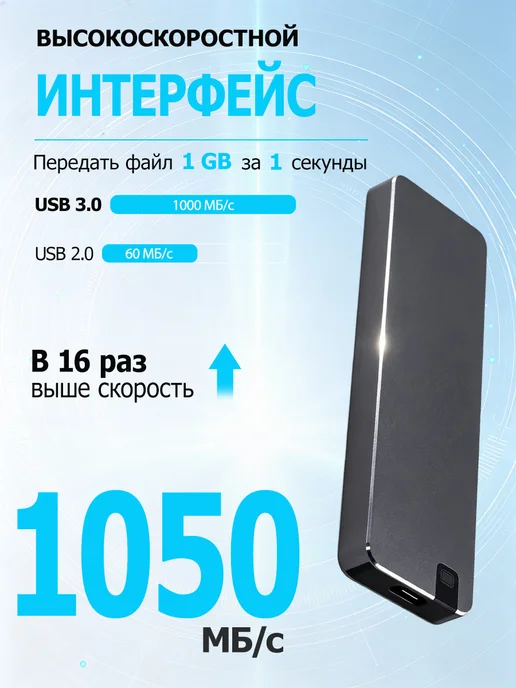 Внешний жесткий диск 4 тб SSD,Мобильные телефоны, компьютеры, 4 ТБ, фото 2