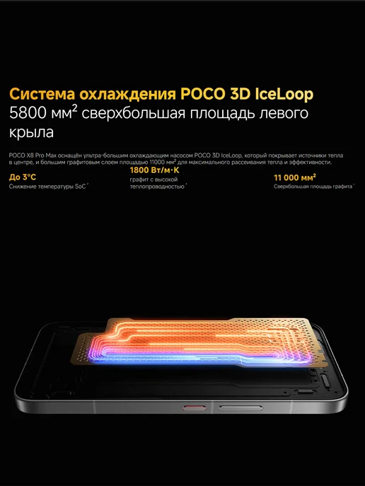Смартфон Xiaomi Poco X8 Pro Max 12/256 ГБ, синий, фото 4