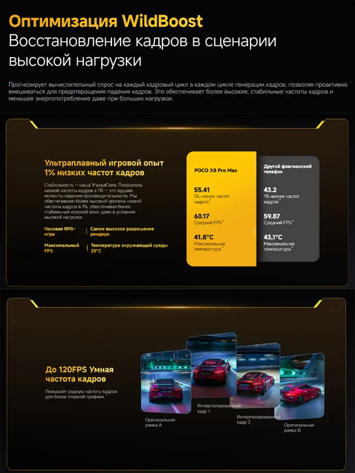 Смартфон Xiaomi Poco X8 Pro Max 12/256 ГБ, синий, фото 5