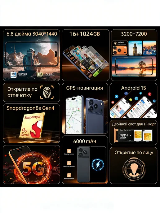Смартфон Pro Max Iphonx I17 Pro Max 16/1024 ГБ, черный, фото 3