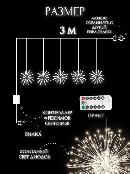 GOODSTORAGE Гирлянда фейерверк светодиодная 3м, желтый, 3 м, фото 2