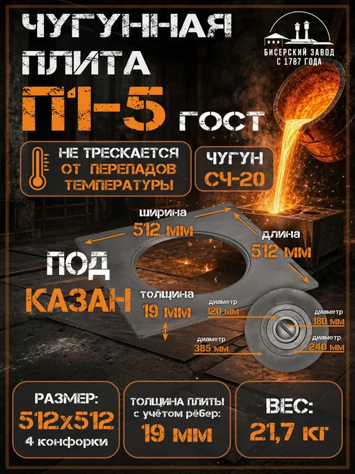 ЛитПромИнвест Плита печная чугунная 512х512, 512x512