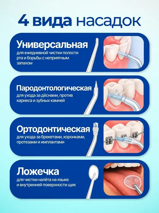 Xiaomi Ирригатор для зубов, рта и брекетов портативный, 4 насадки, вариант, фото 3