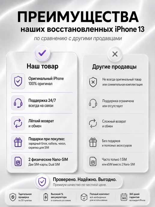Смартфон Apple iPhone 13 Pro 128 ГБ (восстановленный), зеленый, фото 3