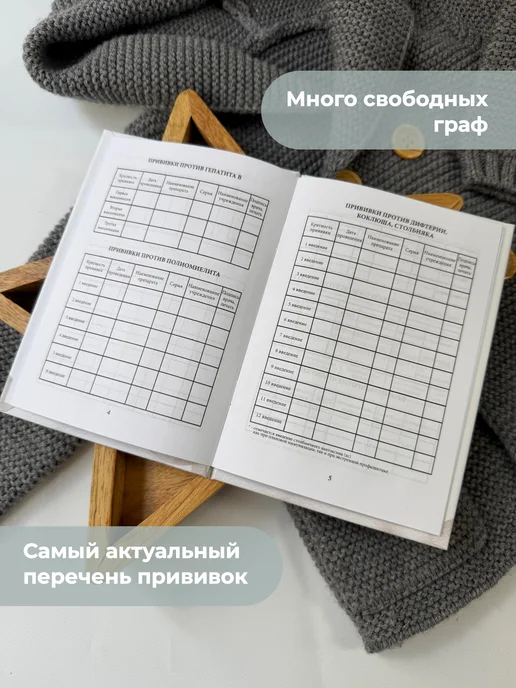 Miaworkstudio Сертификат прививок для детей (форма 156 у-93), голубой, фото 3