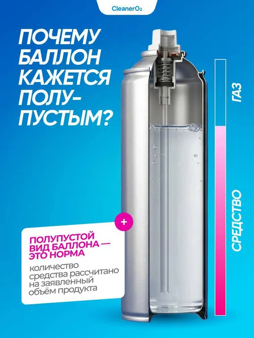 CLEANER O2 Пенный очиститель универсальный для кухни и зеркал, вариант, фото 8