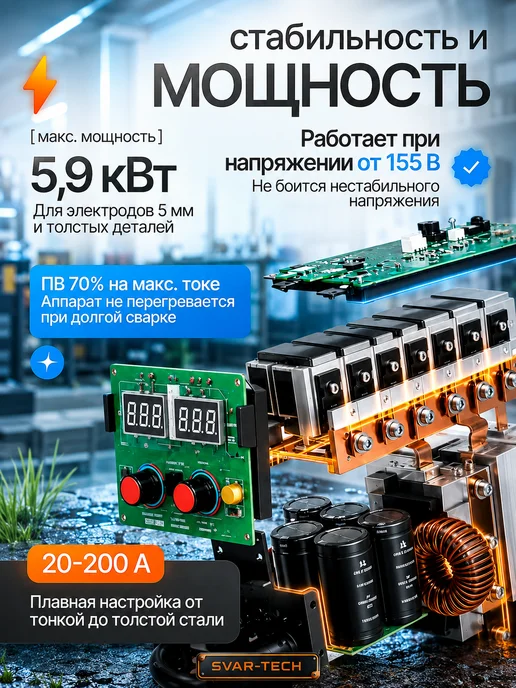 ВИХРЬ Сварочный полуавтомат инверторный ИСА-200 MIG 6в1 PRO, черный, фото 2