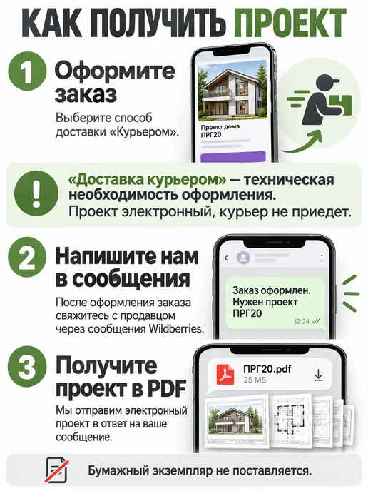 Онлайн проекты Проект каркасного дома с террасой 91м2, вариант, фото 2