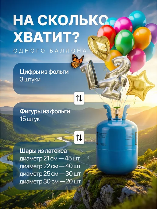 Баллон с гелием для шаров, вариант, фото 4