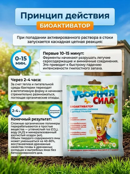 Бактерии для септиков, выгребных ям и дачных туалетов, 75 г, 75 г, фото 3