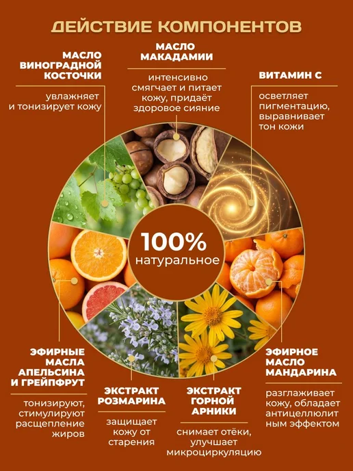 Масло для массажа антицеллюлитное, 50 мл, 50 мл, фото 2