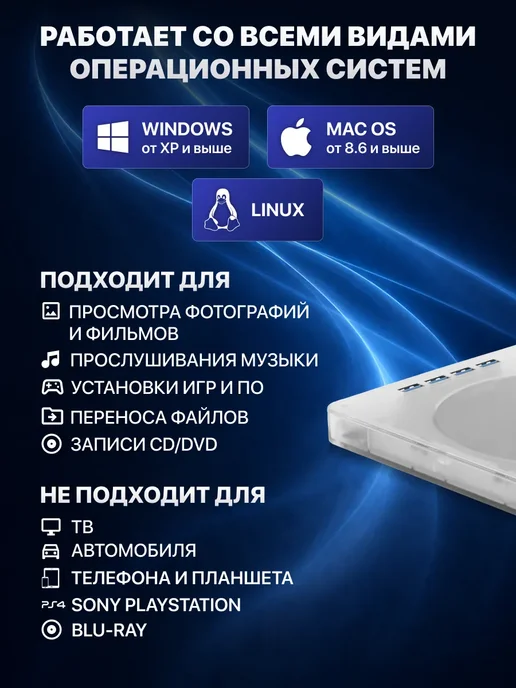 Дисковод для ноутбука внешний + Hub, вариант, фото 2