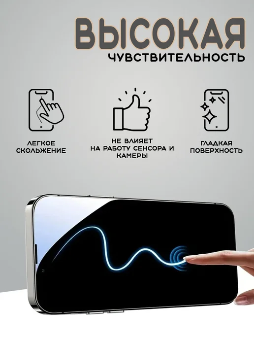 Защитная гидрогелевая пленка на Redmi A3 Матовая (2шт), 2 шт, фото 3