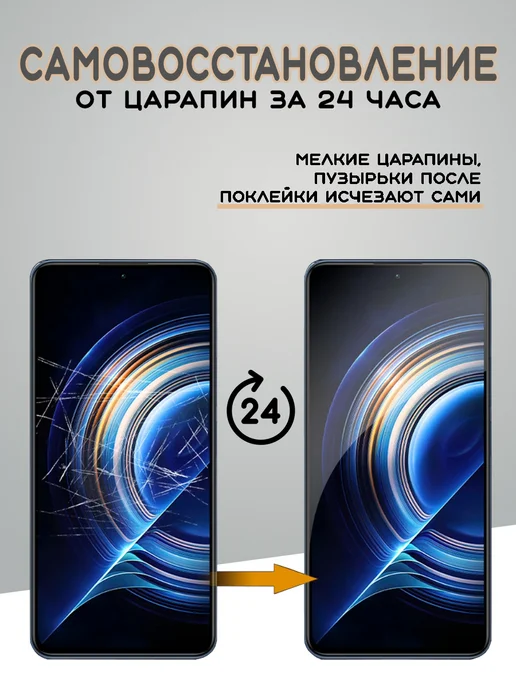 Защитная гидрогелевая пленка на Redmi A3 Матовая (2шт), 2 шт, фото 6