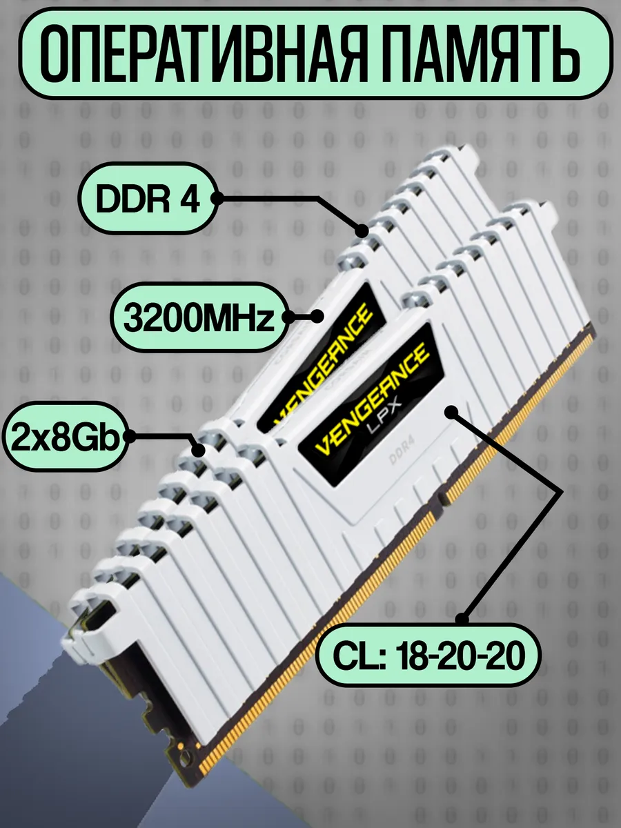 Corsair Оперативная память Corsair (CMK8GX4M1E3200C18W) DDR4