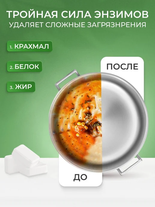 Таблетки для посудомоечной машины ПММ 30 шт ECOLine Filtero, 30 шт, фото 6