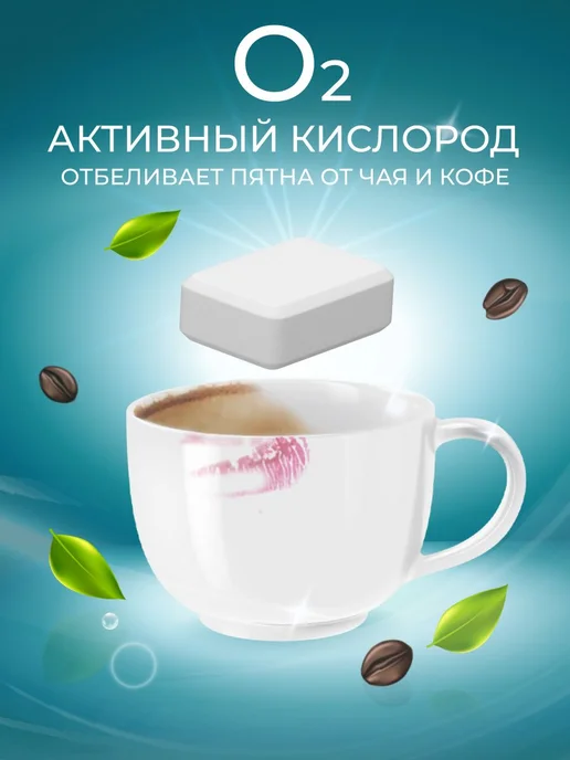 Таблетки для посудомоечной машины ПММ 30 шт ECOLine Filtero, 30 шт, фото 7