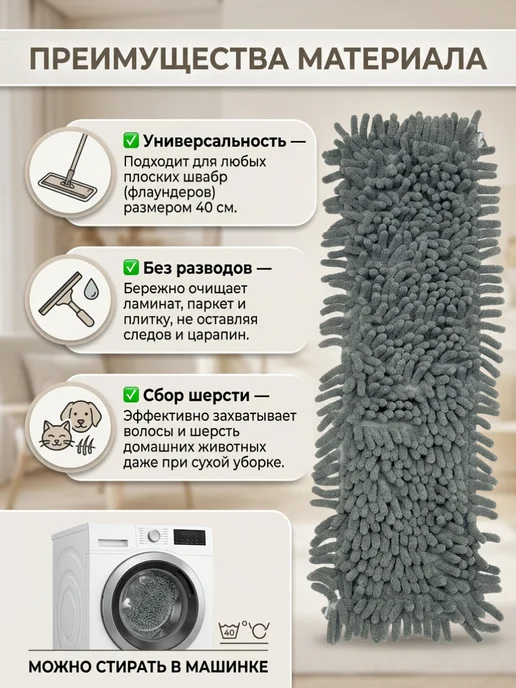 ТриАк HOME Насадка для швабры 40*10 см МОП, вариант, фото 6