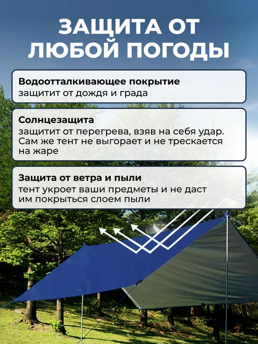 Bannermo Тент 3x4м укрывной, строительный плотность 80г м2, вариант, фото 5