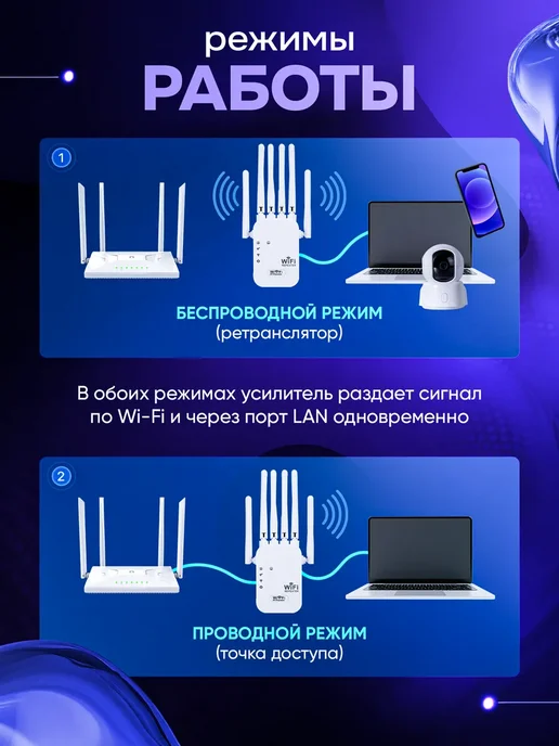 Усилитель wifi сигнала для роутера беспроводной, вариант, фото 3
