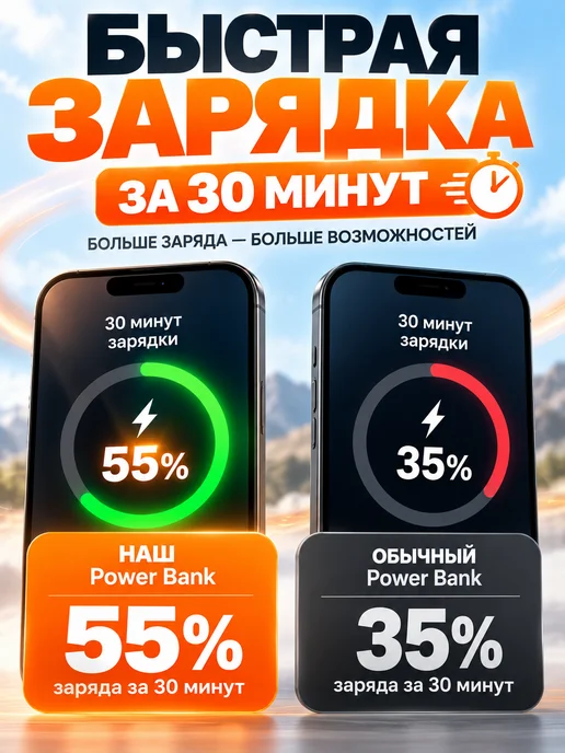 Power Bank для телефона 30000 повербанк портативный, 50000 мАч, фото 5