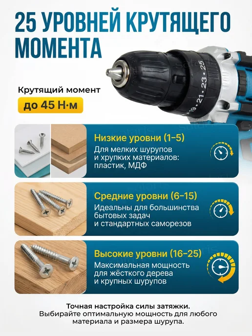 Sataris Home Шуруповерт дрель аккумуляторный, синий, фото 3