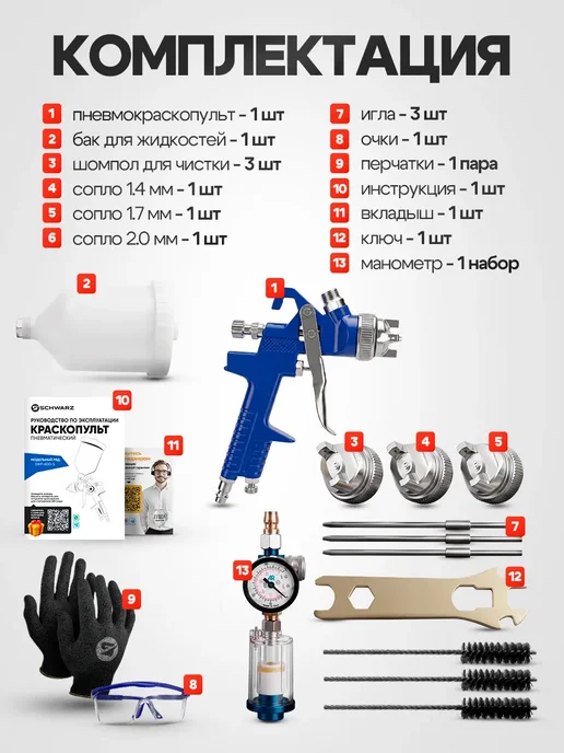 SCHWARZ Краскопульт аккумуляторный с 2 АКБ, вариант, фото 2