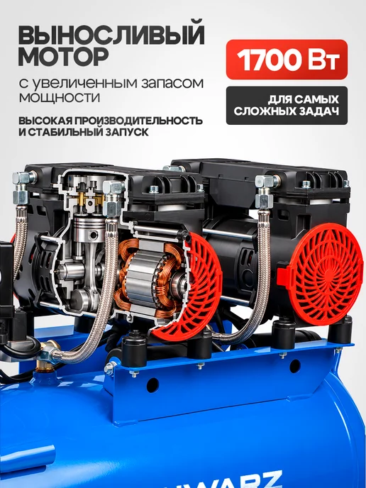 SCHWARZ Компрессор воздушный безмасляный 1500 24л, 50 л, фото 3