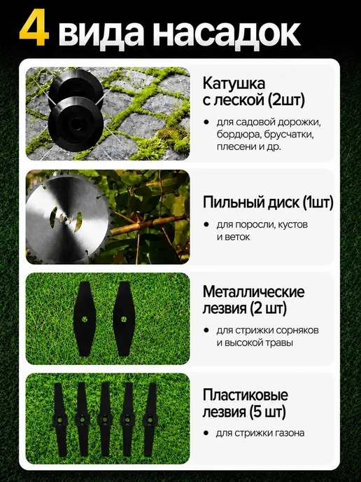 Садовый триммер для травы аккумуляторный, синий, фото 4