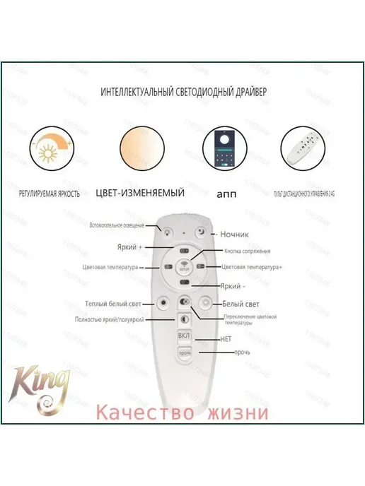 Интеллектуальный LED-драйвер 2.4 ГГц, 120 Вт, 120 Вт, фото 8