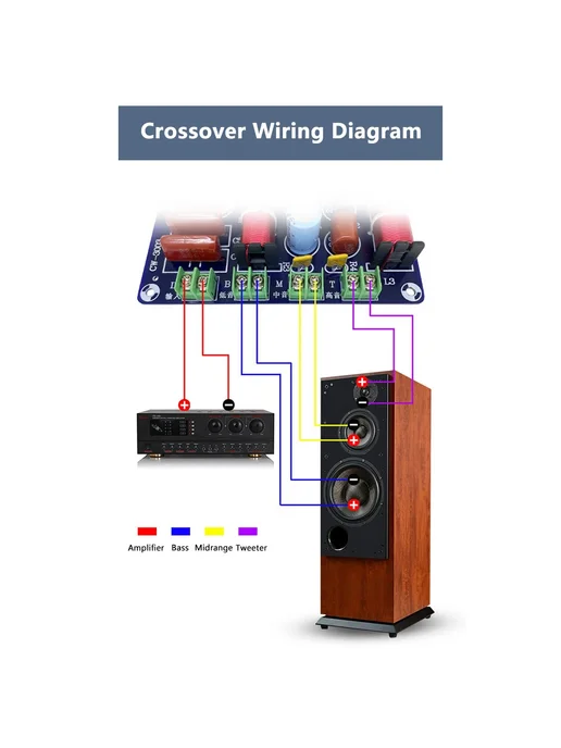 Aideepen 2 Way 3 Way Crossover 250 Вт 2 Way Crossove, 250 Вт, фото 5