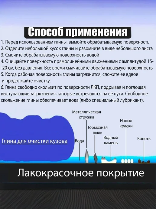 Голубая глина для авто для глубокой очистки кузова и ухода, голубой, фото 3