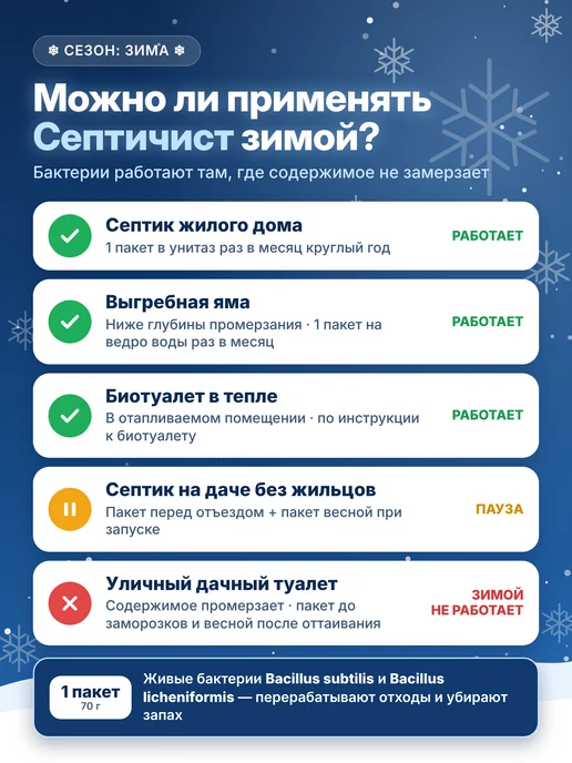 Септичист — живые бактерии для септика и выгребных ям, вариант, фото 2