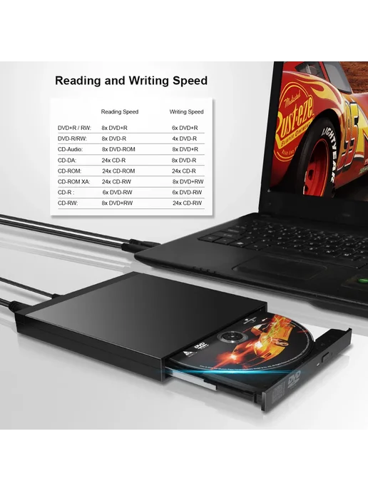 DeepFox Внешний оптический привод USB 3,0 для компакт-дисков, вариант, фото 2