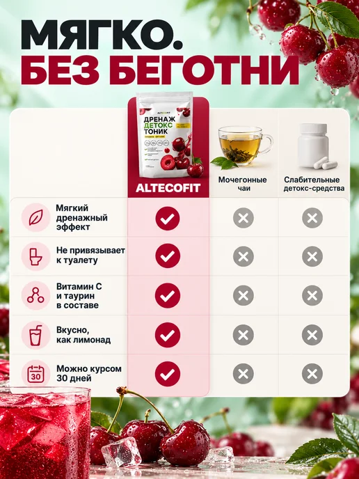 ALTECOFIT Дренажный напиток для похудения от отеков, вариант, фото 6