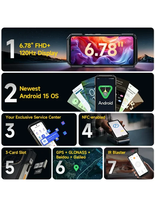 Смартфон Ulefone Armor 27T Pro Plus 24/256 ГБ, черный, фото 7