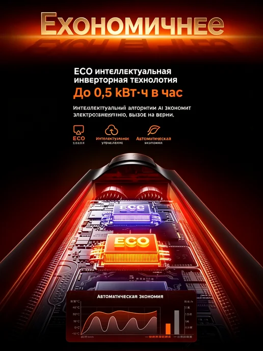 Skyworth Обогреватель для дома，С увлажнителем воздуха, серый, фото 8